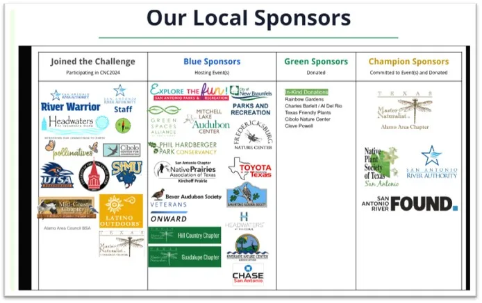 City Nature Challenge Local Sponsors